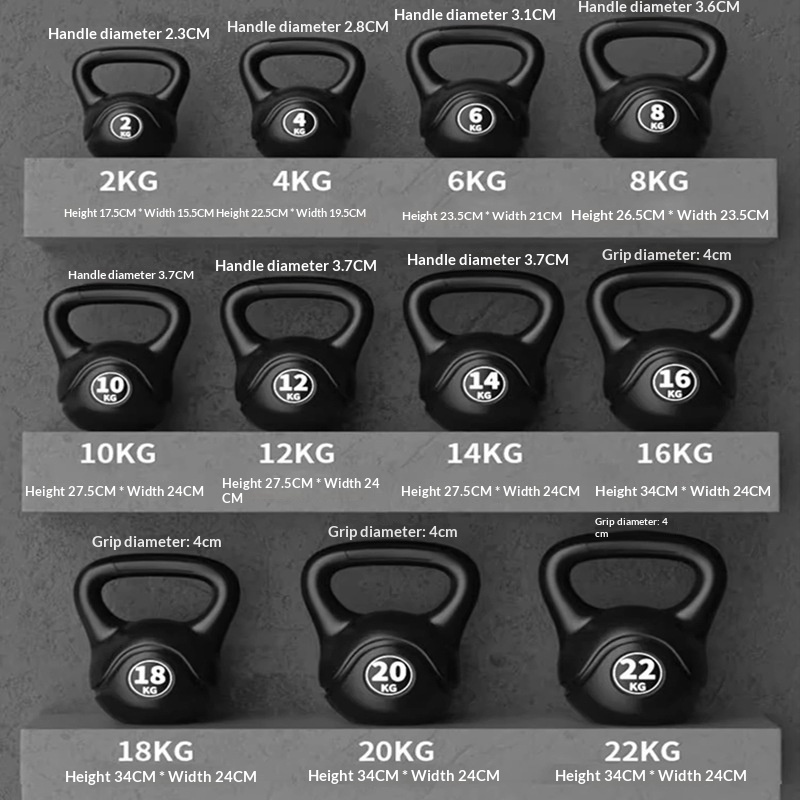 2026 Фитнес-гантель-гиря 8 кг  – обзор и цена Home Gym Mini